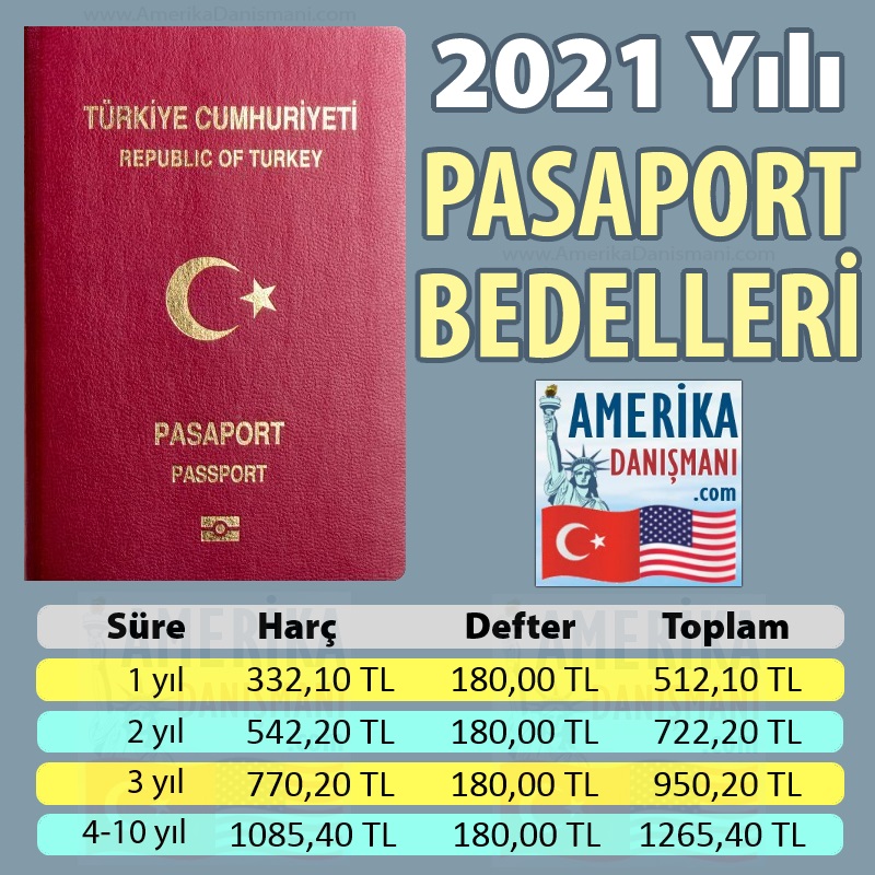 2021 Pasaport Bedelleri