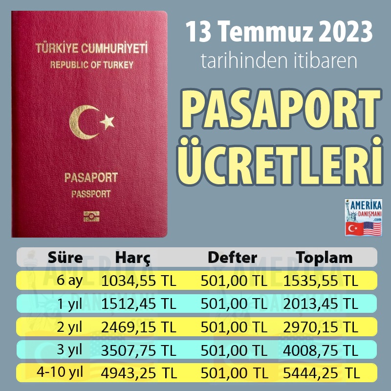 13.Temmuz.2023 itibarıyla Pasaport Ücretleri