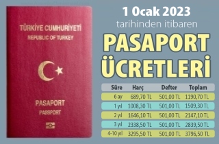 1.Ocak.2023 itibarıyla Pasaport Ücretleri