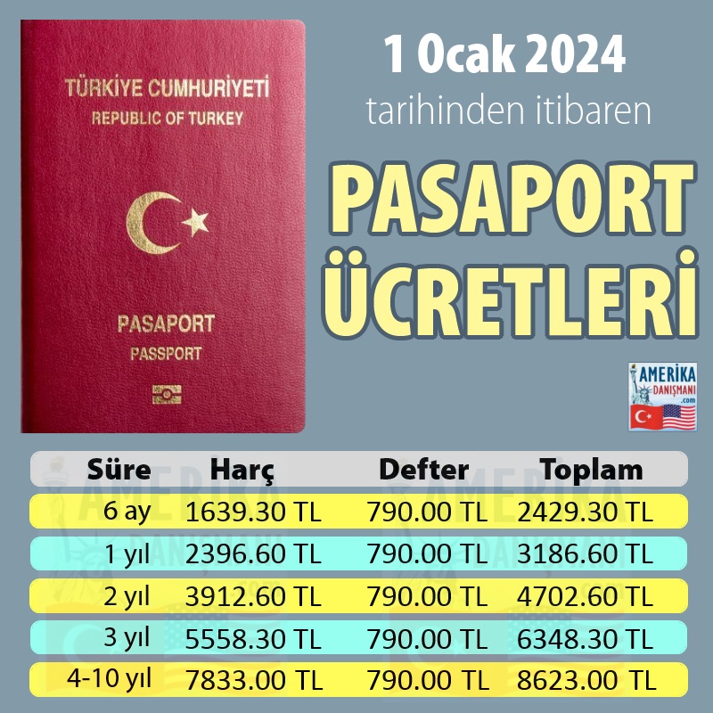 1.Ocak.2024 itibarıyla Pasaport Ücretleri