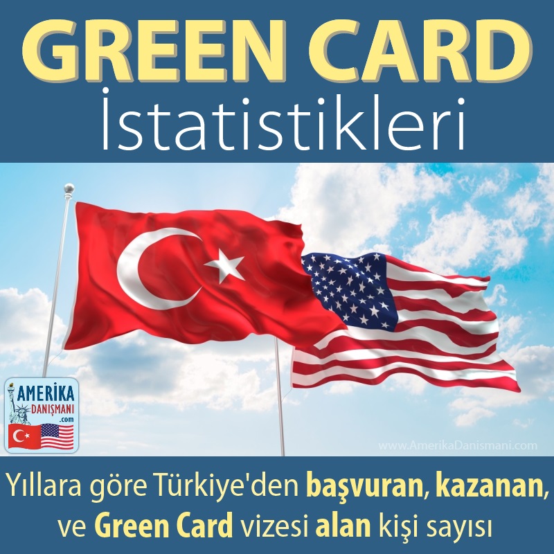 Green Card istatistikleri