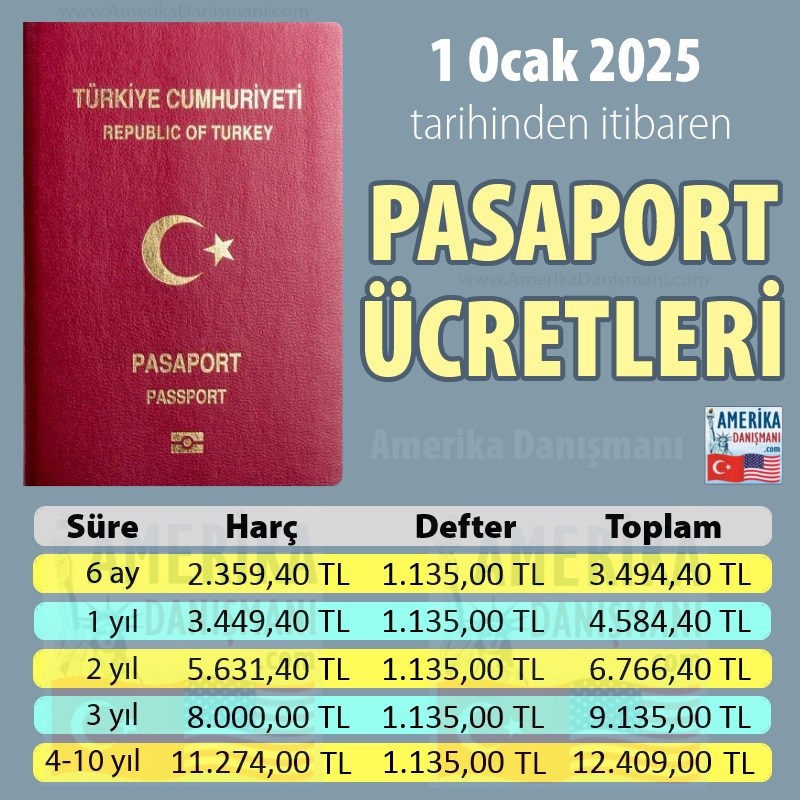 1.Ocak.2025 itibarıyla Pasaport Ücretleri