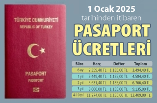 1.Ocak.2025 itibarıyla Pasaport Ücretleri